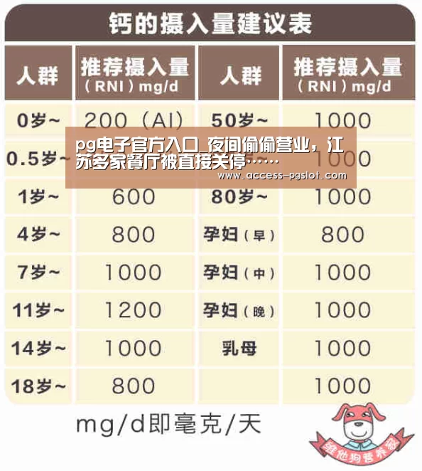 pg电子官方入口_夜间偷偷营业,江苏多家餐厅被直接关停……(图1) PG电子中国